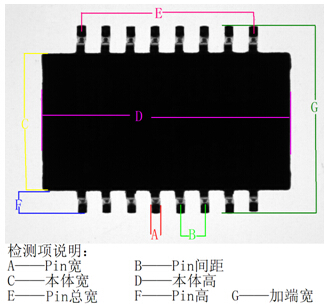 оƬ�ߴ�z�yϵ�y(t��ng)����